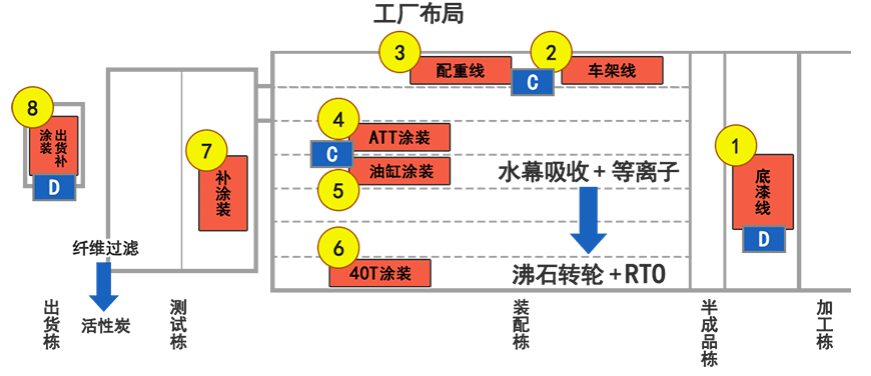 1657525472774708.png image.png